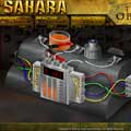  Sahara Mission - The Objective 